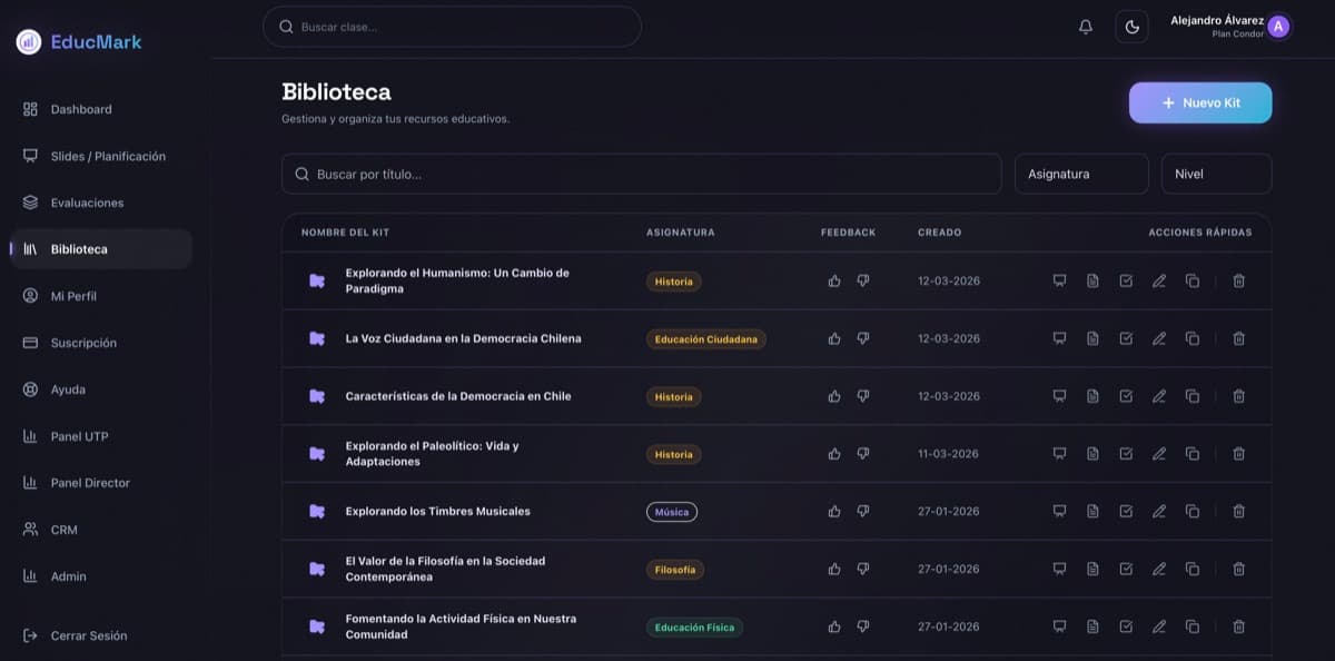 Biblioteca EducMark -- historial de kits pedagogicos generados con acciones rapidas